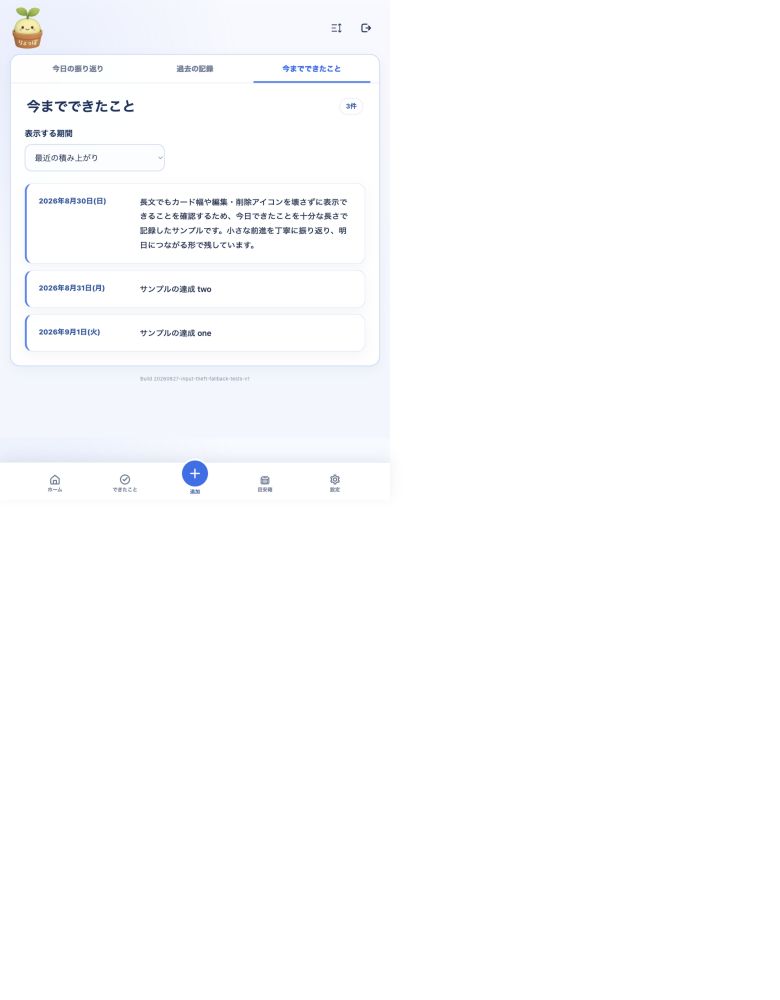 実際の今までできたこと画面